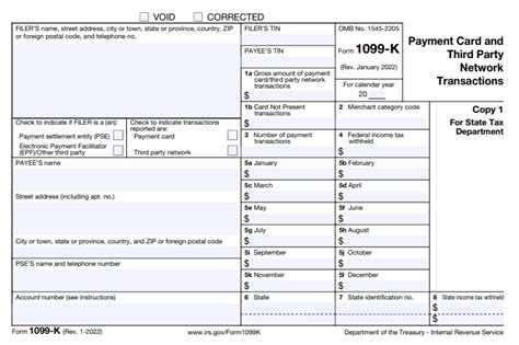 Will The $600 IRS 1099K Reporting Limit Be Raised To Avoid a Mess in the 2023 Tax Season ...