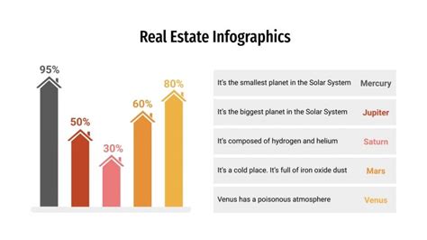 Free Real Estate Infographics for Google Slides & PowerPoint