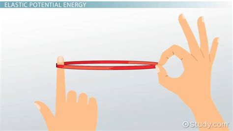 Potential Energy Examples For Kids