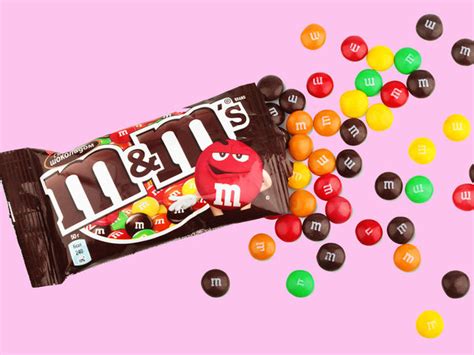 How Well Do You REALLY Know Your Halloween Candy? | Playbuzz