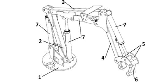 Schematic Diagram Of Robot Arm