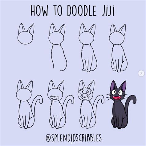 How to draw a Cat: Easy Step by Step tutorial - The Smart Wander