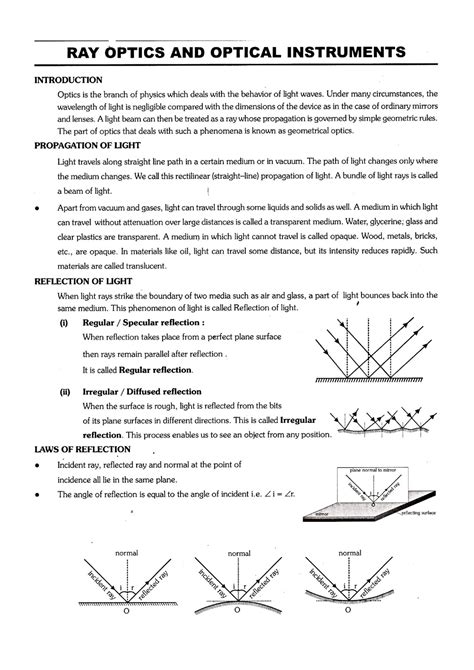 RAY Optics Physics - physics - Studocu