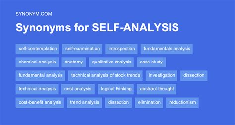 Another word for METHODOLOGICAL ANALYSIS > Synonyms & Antonyms