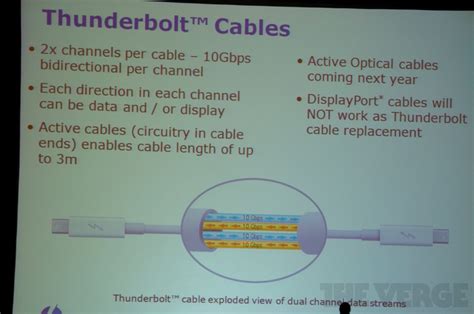 Intel: Optical Thunderbolt cables due next year, still at "only" 10 Gbps per channel - 9to5Mac