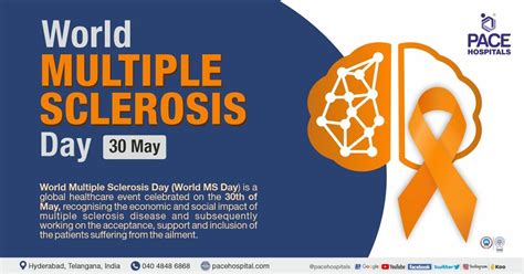 World Multiple Sclerosis Day, 30 May 2023 | Significance & Theme