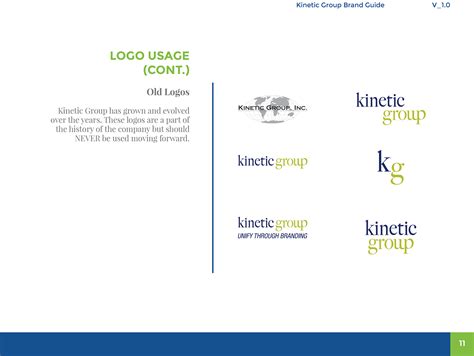 Logo Design - Kinetic Group on Behance