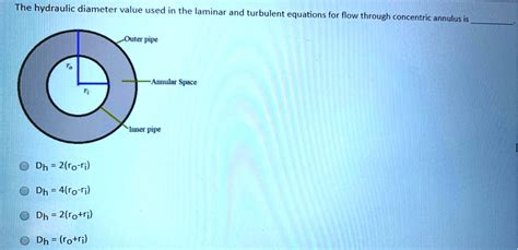 SOLVED: The hydraulic diameter value used in the laminar and turbulent ...