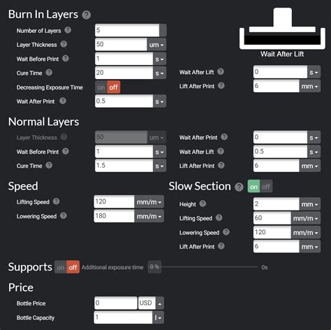 Why the resin profile doesn't display all the settings? : Mango 3D ...