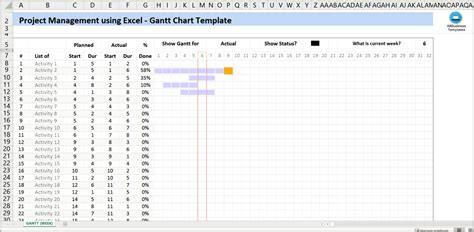 Free Excel Template Gantt Chart Project Management - Resume Example Gallery