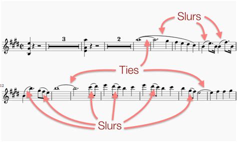 Finale Music Slur And Ties