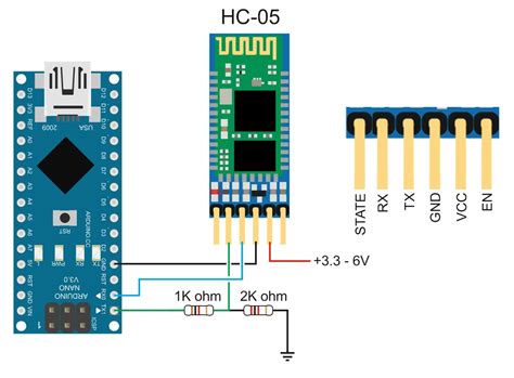 Arduino with HC-05 bluetooth module | Martyn Currey