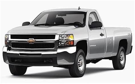 Used 2008 Chevrolet Silverado 2500HD Consumer Reviews - Page 6 | Edmunds