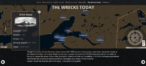 Maps Mania: The Battles of Narvik