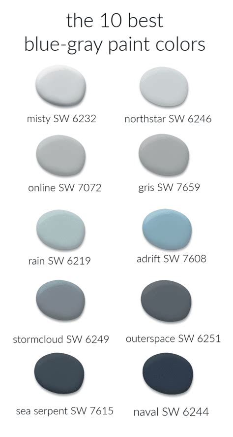 Best Grey Blue Paint Colors For Living Room | www.resnooze.com