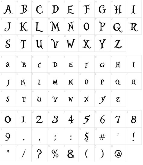 Alice in Wonderland Font Download