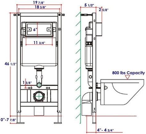 Pin on Small Bathroom Ideas