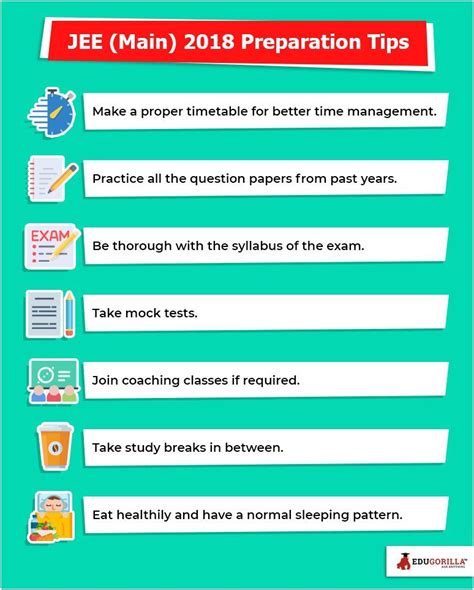 How to prepare for IIT JEE: Preparation Tips #iit #jee | Exam motivation, Study motivation ...