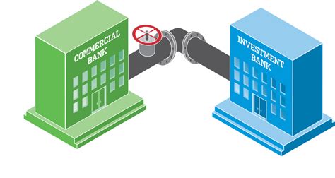 Glass Steagall Act For Banks And Securities