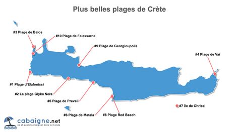 Top 10 des plus belles plages de Crète (avec Carte et Photos)