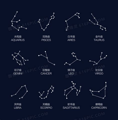 十二星座简单图案,十二星座小可爱图片 - 伤感说说吧