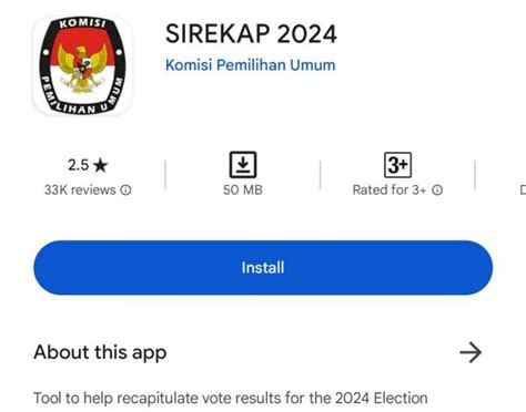 Data Aplikasi Sirekap Tidak Sinkron, Begini Saran Pakar IT