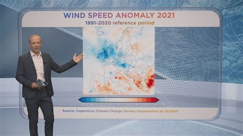 How do wind farms manage climate change variability? | Euronews