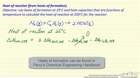 Heat of Reaction (from Heat of Formation) - YouTube