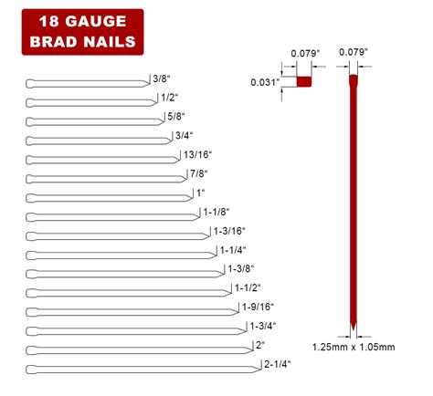 Brad Nails Manufacturer & Supplier For Sale - KYA FASTENERS