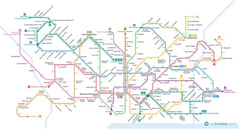 Mapa de Calorías del Metro de Barcelona