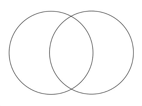 Blank Venn Diagram Template - Free Download