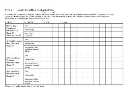 How to create a Control Chart? Start with example blank control charts that are downloadable and ...