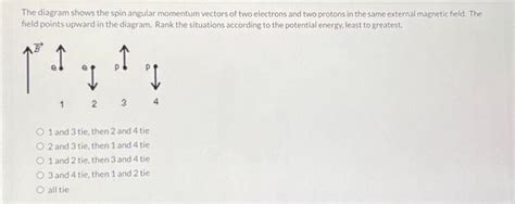 Solved The diagram shows the spin angular momentum vectors | Chegg.com