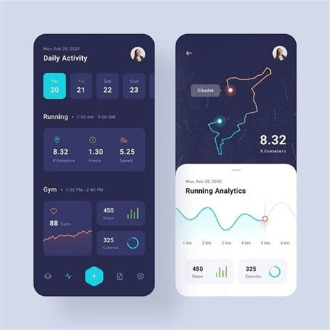 mobile dashboard ui – Ericvisser