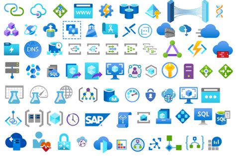 01-Microsoft-Integration-Azure-Stencils-Pack-Azure-stencils-610 – SANDRO PEREIRA BIZTALK BLOG