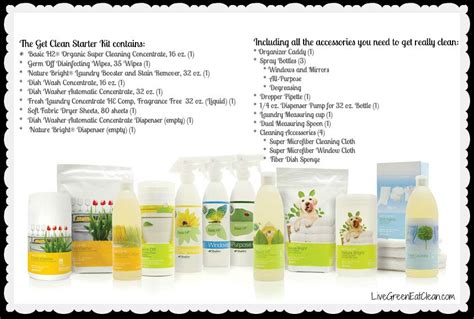 Shaklee Get Clean - save money by going green! | Fragrance free products, Nontoxic cleaning ...