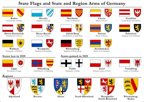 Flags and Arms of the United Kingdom of Germany by rubberduck3y6 | Flag, Germany map, Germany