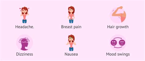 Adverse effects of the contraceptive implant