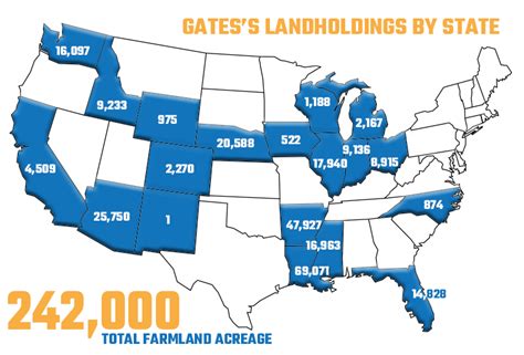 Bill Gates Farmland Map 2024 - Zelda Katrinka