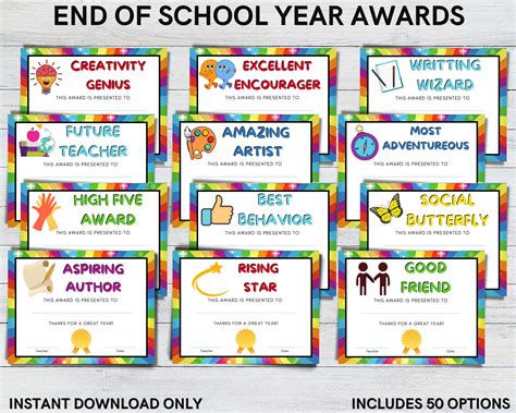 End of School Year Awards Printable for Last Day of Class 50 - Etsy Canada