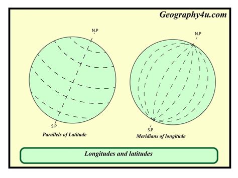 [DIAGRAM] Earthguide Diagram Latitude And Longitude - MYDIAGRAM.ONLINE