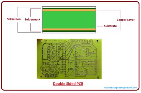 Double Sided Pcb Design Tips - PCB Designs