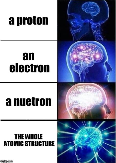 Expanding Brain Meme - Imgflip