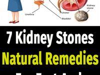 Kidney stone pain relief