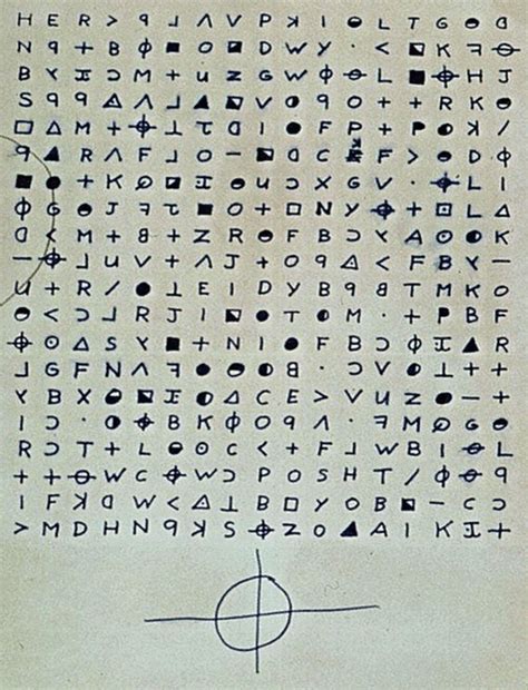 340 Cipher - ZODIAC CIPHERS