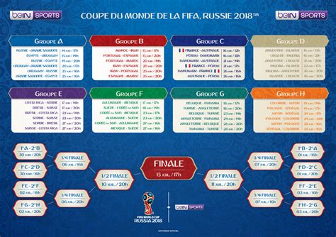 Calendrier de la Coupe du Monde 2022 au Qatar