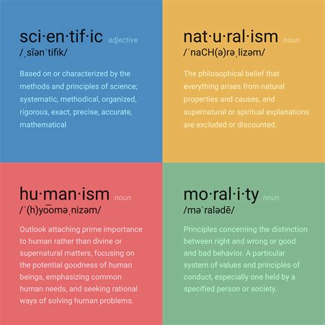 Skeptic » Reading Room » A Pathway to Objective Morality: Why the Case ...