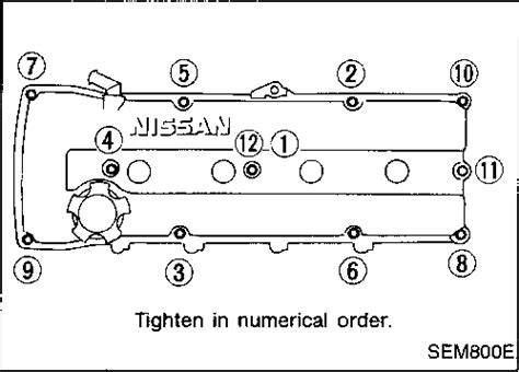 Nissan valve cover torque