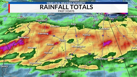 Central Illinois Forecast and Peoria and Bloomington-Normal Weather- CBS 31