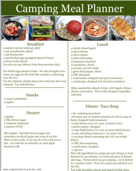 Healthy Camping Meal Plan, Recipes, and Shopping List! - Super Healthy Kids